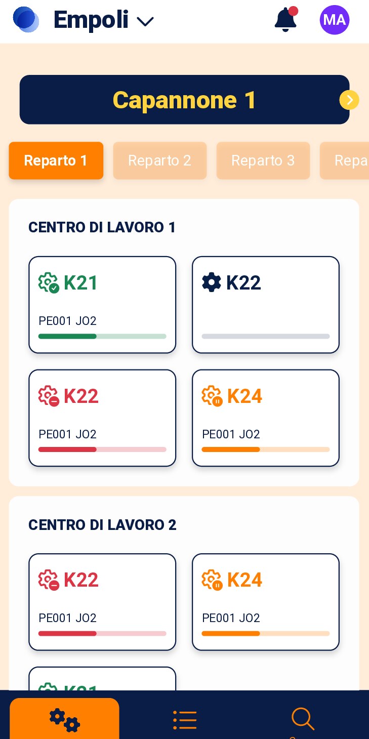 Vista di linea e reparto per il controllo qualita