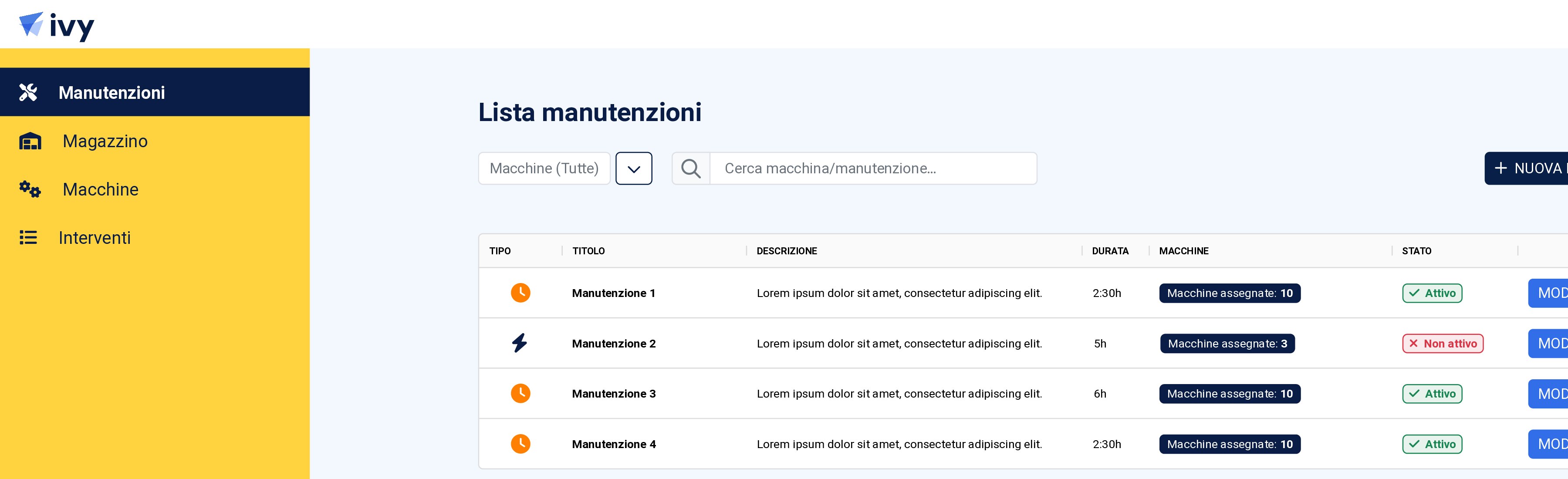 Lista manutenzioni con stato, durata e macchine assegnate