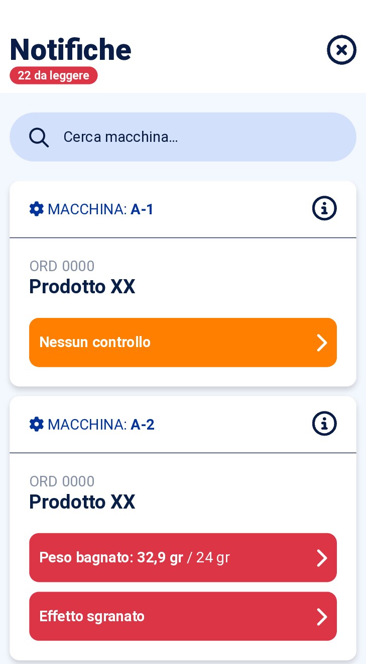 Notifiche di produzione con anomalie e controlli mancanti